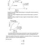 Scientific Method Practice Worksheet Fresh Scientific Method — Db Excel Pertaining To Scientific Method Practice Worksheet