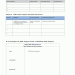 Scientific Method Review Identifying Variables Worksheet — Db Excel For Scientific Method Review Worksheet Answers