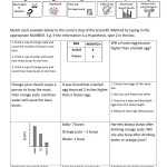 Scientific Method Steps Worksheet Regarding Scientific Method Steps Worksheet