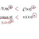 Scientific Notation Worksheet 8Th Grade Regarding Scientific Notation Worksheet 8th Grade