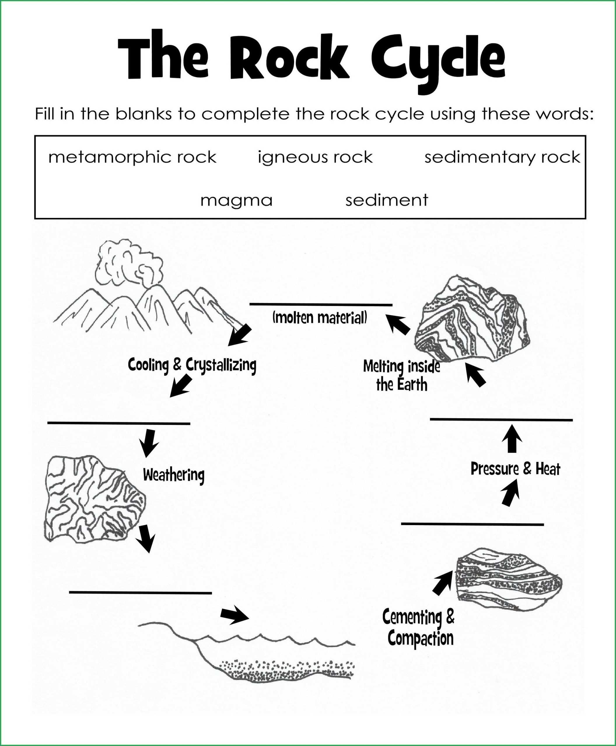 Second Grade Diagram Worksheet Worksheet : Resume Examples intended for Rock Cycle Diagram Worksheet