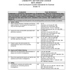 Section 1 Composition Of Matter Worksheet Answers | Printable In Composition Of Matter Worksheet