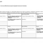 Separating Mixtures With Regard To Separation Of Mixtures Worksheet