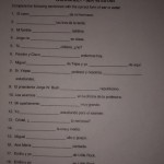 Ser Vs. Estar Worksheet Printable within Ser Estar Worksheet Answers