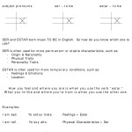 Ser Vs Estar Worksheet Within Ser Vs Estar Worksheet