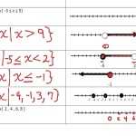 Set Builder Notation | Math, Algebra | Showme throughout Set Builder Notation Worksheet