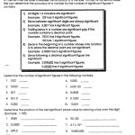 Significant Figures Worksheet Chemistry — Excelguider for Significant Figures Worksheet Chemistry