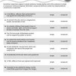 Simple And Compound Sentence Worksheet Intended For Simple Compound Complex Sentences Worksheet