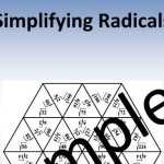 Simplifying Radicals 2 – Math Puzzle | Teaching Resources With Regard To Simplifying Radicals Worksheet Algebra 2