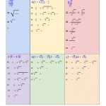 Simplifying Radicals Worksheet Answer Key Inside Simplifying Radicals Worksheet With Answers