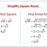 Simplifying Square Roots Worksheet Answers – Escolagersonalvesgui In Simplifying Square Roots Worksheet Answers