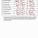 Simulation Ionic And Covalent Bonding Worksheet Answers – My Kids With Regard To Ionic Bonding Worksheet Key