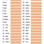 Singular To Plural Nouns V1 Worksheet – 268 Free Article Worksheets In Singular And Plural Nouns Worksheet