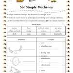 Six Simple Machines Worksheet Intended For Simple Machines Worksheet Pdf
