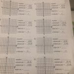 Sketch And Write The Equation For Each Line Worksheet Answers – Tessshebaylo Pertaining To Writing Linear Equations Worksheet Answers