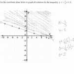 Sketch The Graph Of Each Linear Inequality Worksheet Answers At Paintingvalley | Explore For Graphing Linear Inequalities Worksheet Answers