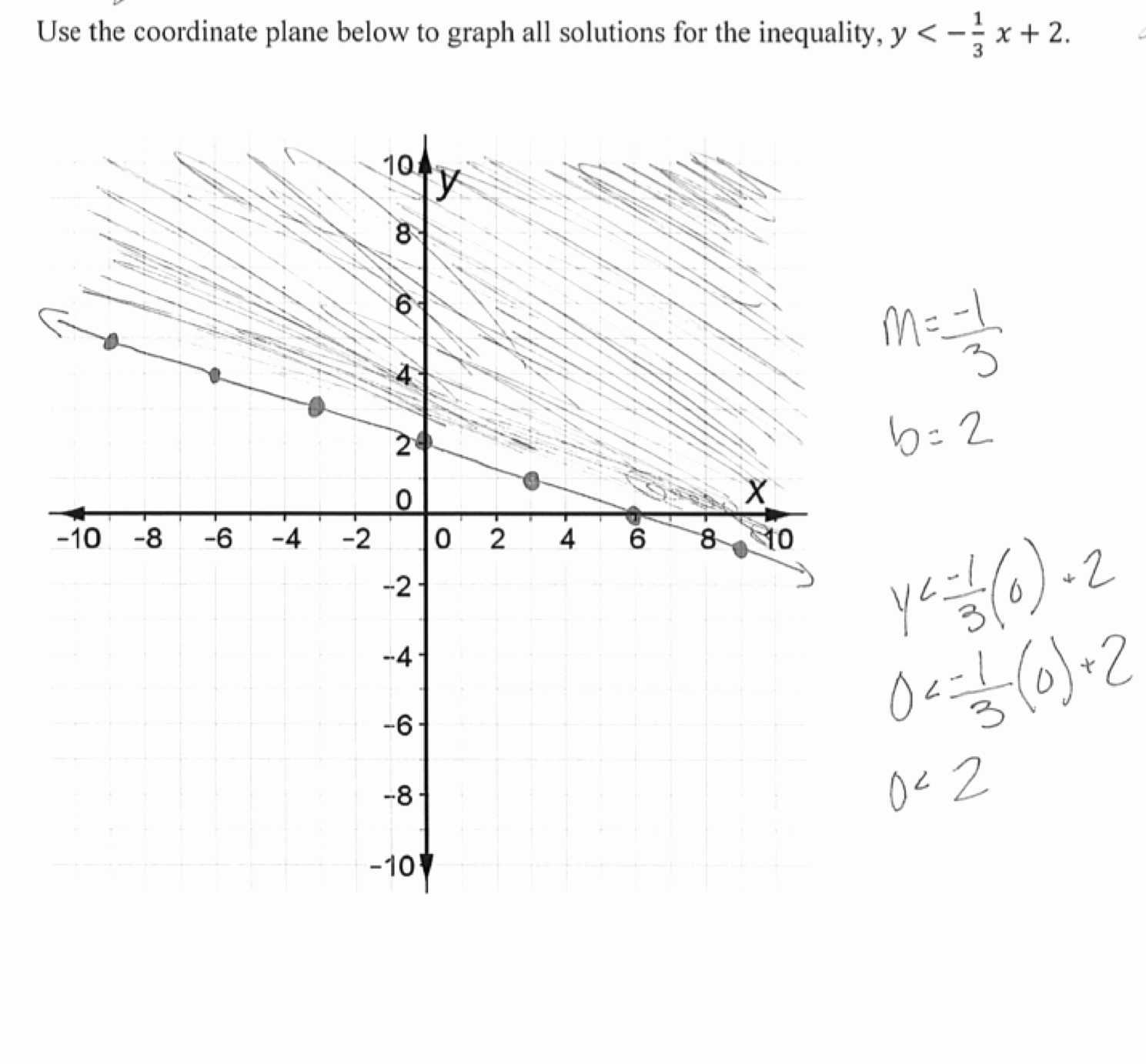 Sketch The Graph Of Each Linear Inequality Worksheet Answers At Paintingvalley | Explore For Graphing Linear Inequalities Worksheet Answers