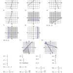 Sketch The Graph Of Each Linear Inequality Worksheet Answers At Regarding Solve And Graph Inequalities Worksheet