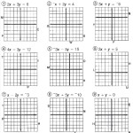 Slavens 7Th Grade Math: February 2011 In Graphing Linear Functions Worksheet Pdf