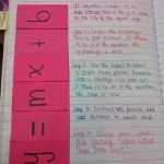 Slope Intercept Form Word Problems Worksheet Pdf – Autumn Fall Slope Intercept Form Coloring In Slope Word Problems Worksheet