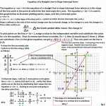 Slope Intercept Form Worksheet 1 With Answers – Graph Slope Intercept Form Worksheet Intended For Graphing Slope Intercept Form Worksheet