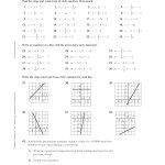 Slope Intercept Form Worksheet – Fill Out And Sign Printable Pdf Template | Signnow Regarding Slope Intercept Form Worksheet