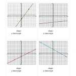 Slope Of A Line Worksheet | Education Template With Regard To Slope Of A Line Worksheet