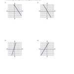 Slope Worksheet Kuta throughout Graphing Slope Intercept Form Worksheet