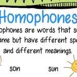 Smiling And Shining In Second Grade: Homophone Anchor Chart And Worksheet for Homophones Worksheet 2Nd Grade