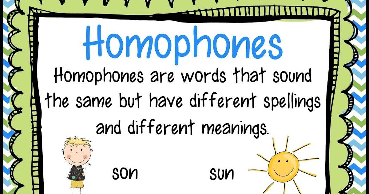 Smiling And Shining In Second Grade: Homophone Anchor Chart And Worksheet for Homophones Worksheet 2Nd Grade