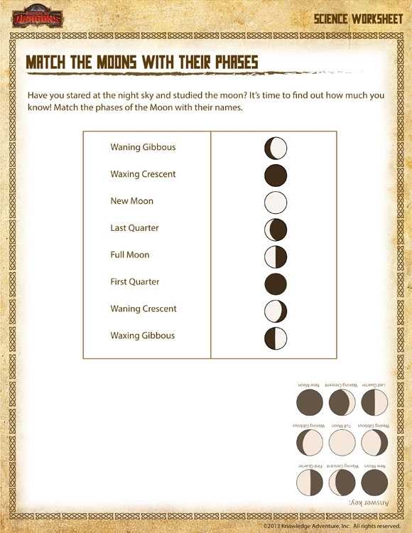 Solar System Printable - Phases Of Moon 3Rd Grade View - Sod Within Moon Phases Worksheet Pdf