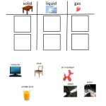 Solid Liquid Gas Interactive Worksheet In Solid Liquid Gas Worksheet