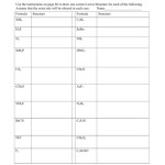 Solved Worksheet 11 Electron Dot Structures(Lewis | Chegg In Lewis Dot Structure Worksheet