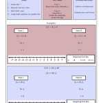 Solving Absolute Value Inequalities Worksheet In Absolute Value Inequalities Worksheet