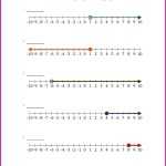 Solving And Graphing Inequalities Worksheet Answers — Villardigital Pertaining To Two Step Inequalities Worksheet