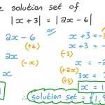 Solving Equations Involving Absolute Value Worksheet Doc – Tessshebaylo Within Solving Absolute Value Equations Worksheet