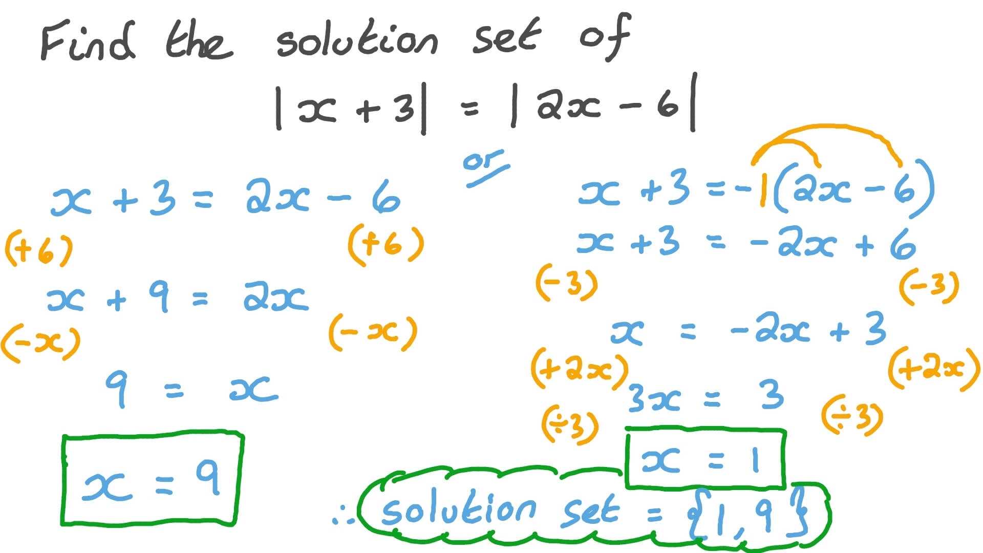 Solving Equations Involving Absolute Value Worksheet Doc - Tessshebaylo Within Solving Absolute Value Equations Worksheet