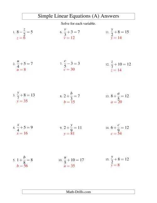 Solving Linear Equations -- Form X/A ± B = C (A) within Solving Equations And Inequalities Worksheet