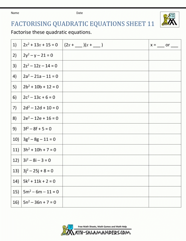 Solving Quadratic Equations By Factoring Worksheet — Db-Excel throughout Solving Quadratic Equations Worksheet