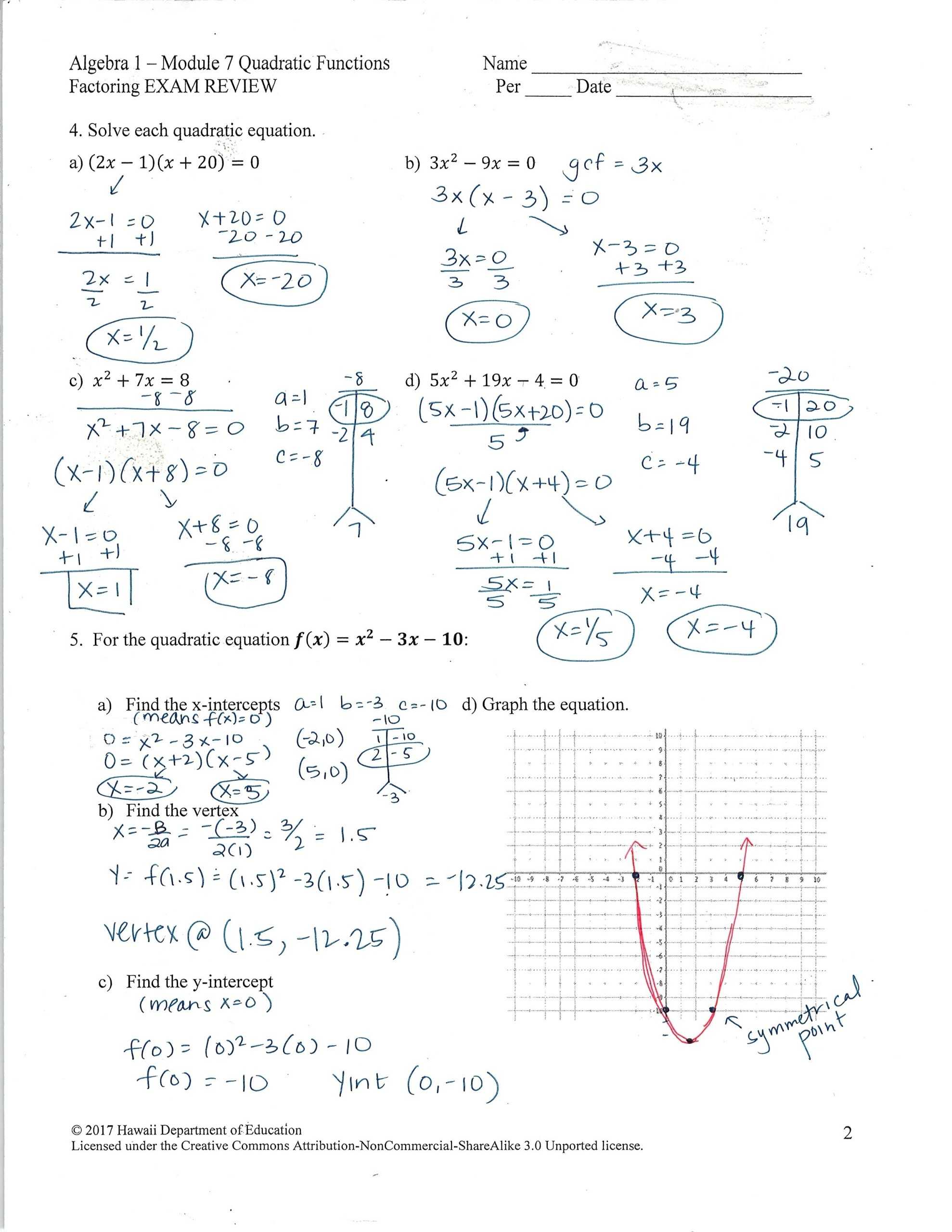 Solving Quadratic Equations By Graphing Kuta Tessshebaylo With Graphing Quadratic Functions Worksheet