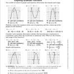 Solving Quadratics By Factoring Worksheet Throughout Factoring Quadratics Worksheet Answers