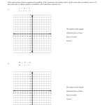 Solving Systems Of Equations By Graphing Worksheet Answer Key — Db Throughout Solving Systems By Graphing Worksheet