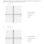 Solving Systems Of Equations By Graphing Worksheet Answer Key — Db With Regard To Systems Of Equations Graphing Worksheet