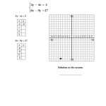 Solving Systems Of Equations By Graphing Worksheet Answers — Db Excel Regarding Solving Systems By Graphing Worksheet
