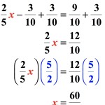 Solving Two Step Equations Worksheet With Regard To Two Step Equation Worksheet