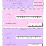 Solving Two Step Inequalities Worksheet With Regard To Two Step Inequalities Worksheet