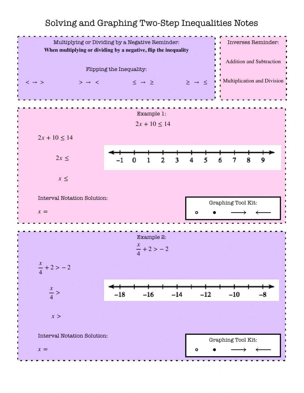 Solving Two Step Inequalities Worksheet with regard to Two Step Inequalities Worksheet