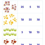 Space Math Printable Worksheet: Skip Counting By 5S Free Printout For Kids Intended For Count By 5s Worksheet