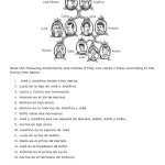 Spanish Family Tree Worksheet - Word Worksheet intended for Spanish Family Tree Worksheet
