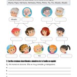 Spanish Family Worksheets — Db Excel With Regard To La Familia Worksheet In Spanish